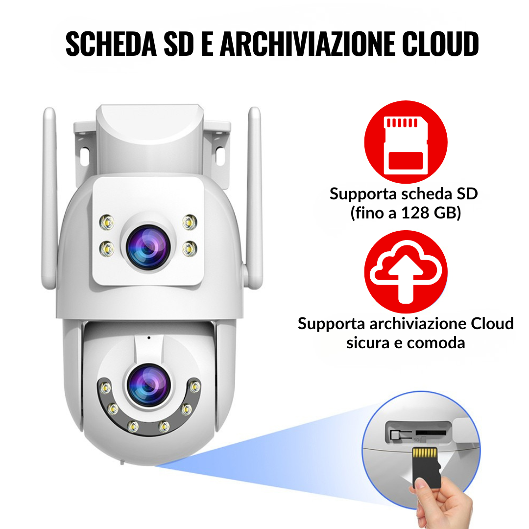 DomusEye™ - Telecamera con doppio obbiettivo