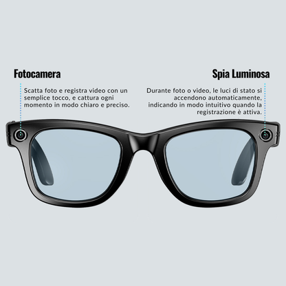 iView Glasses™ - Occhiali smart