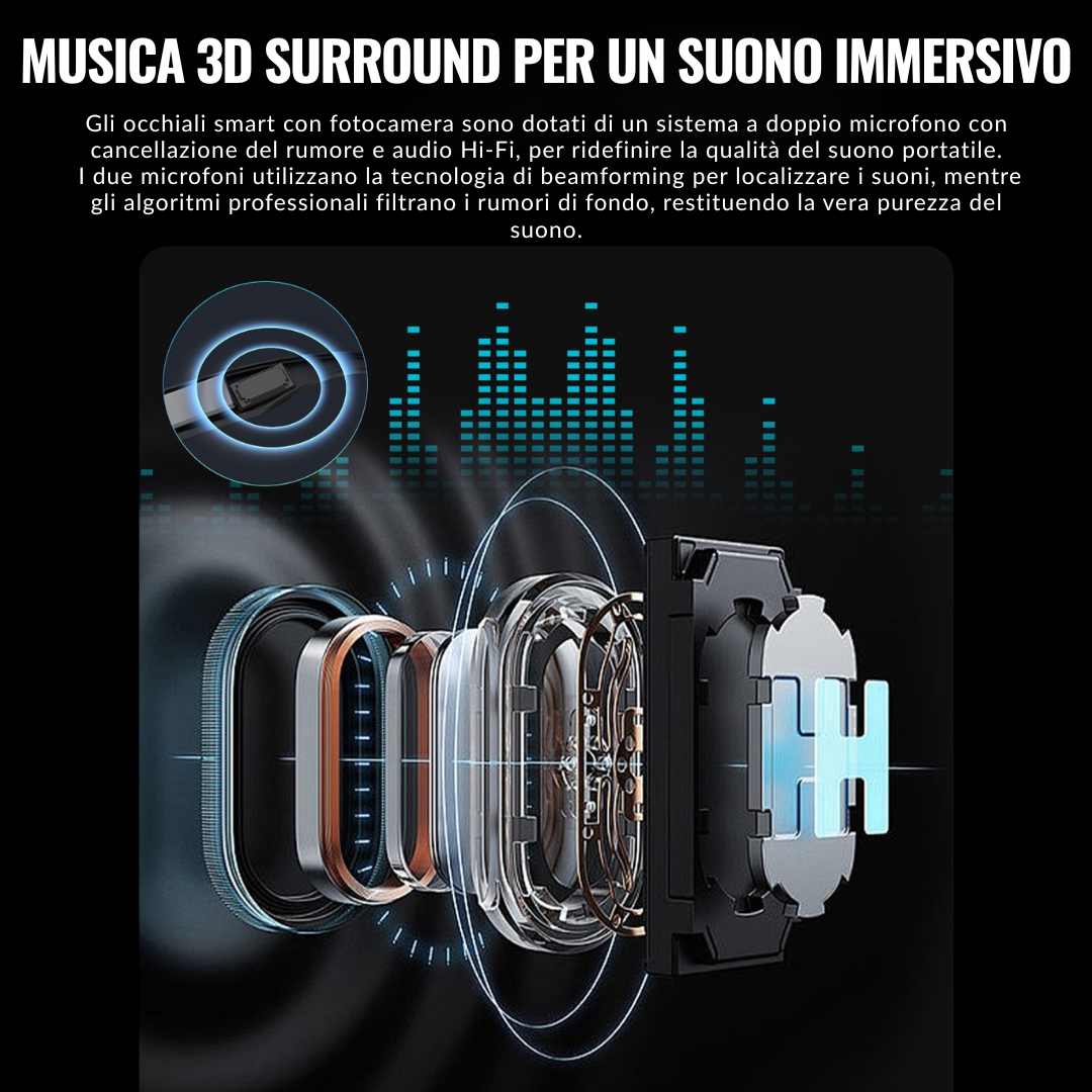 iView Glasses™ - Occhiali smart