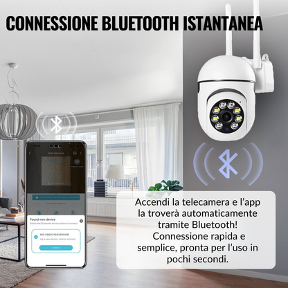 SafeVision™ - Telecamera di sicurezza domestica
