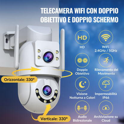 DomusEye™ - Telecamera con doppio obbiettivo