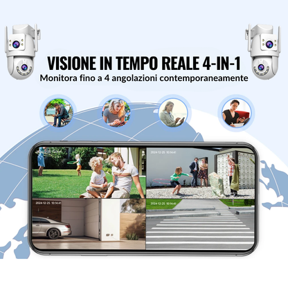 DomusEye™ - Telecamera con doppio obbiettivo