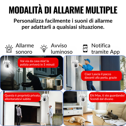 SafeVision™ - Telecamera di sicurezza domestica