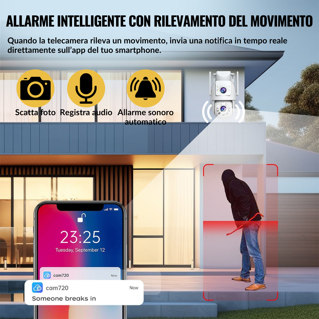 DomusEye™ - Telecamera con doppio obbiettivo