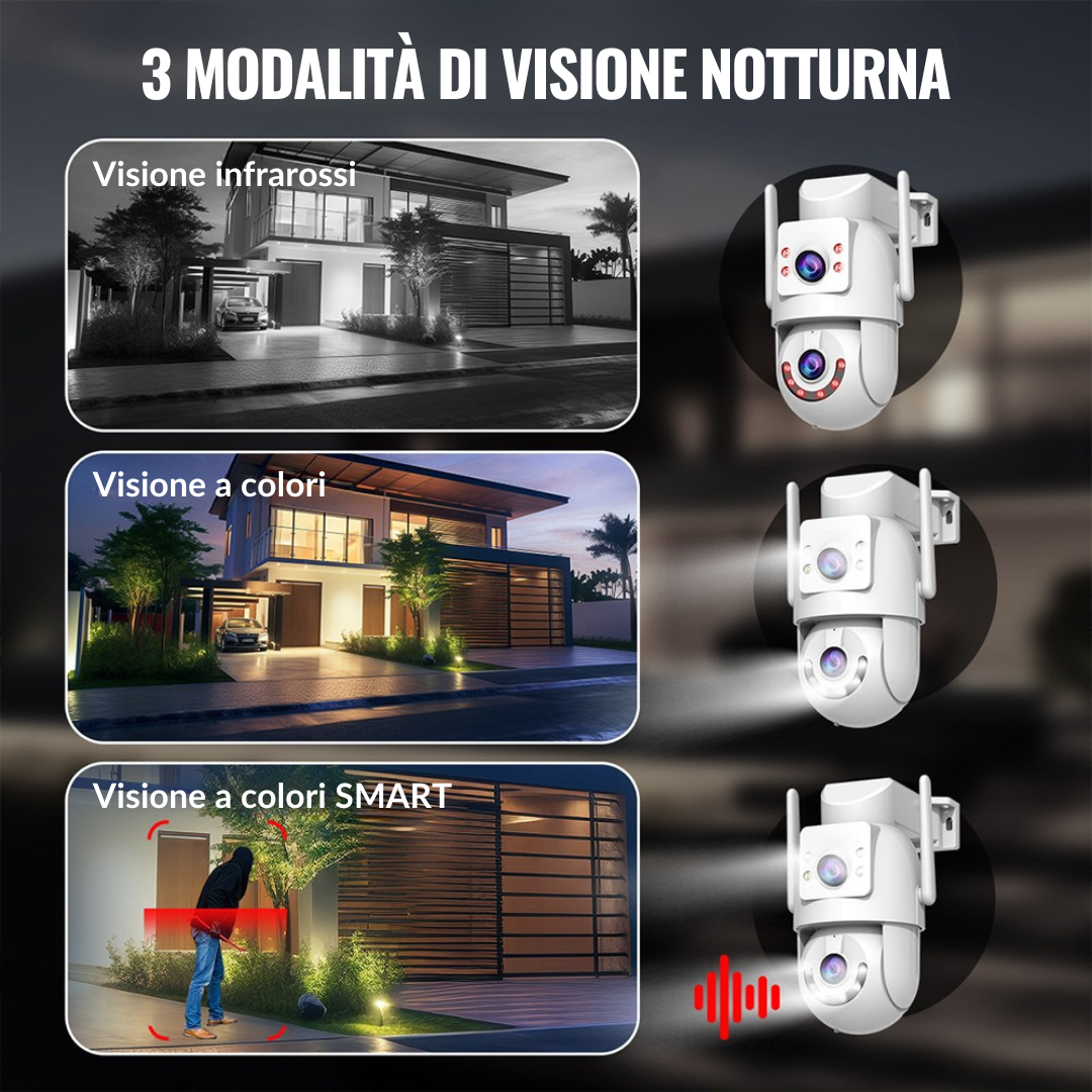 DomusEye™ - Telecamera con doppio obbiettivo