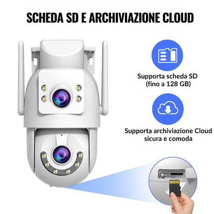 DomusEye™ - Telecamera con doppio obbiettivo