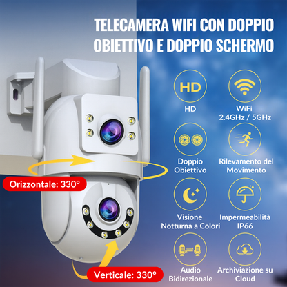 DomusEye™ - Telecamera con doppio obbiettivo