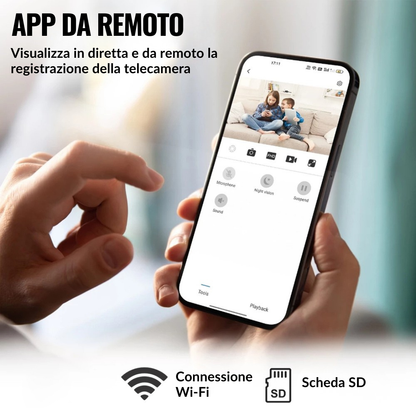 Button360™ - Mini camera incognita