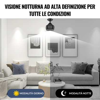 OptiGuard™ - Telecamera portatile smart