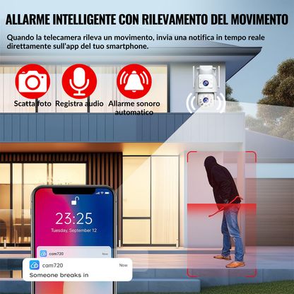 DomusEye™ - Telecamera con doppio obbiettivo
