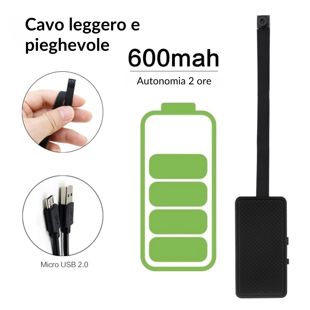 Button360™ - Mini camera incognita