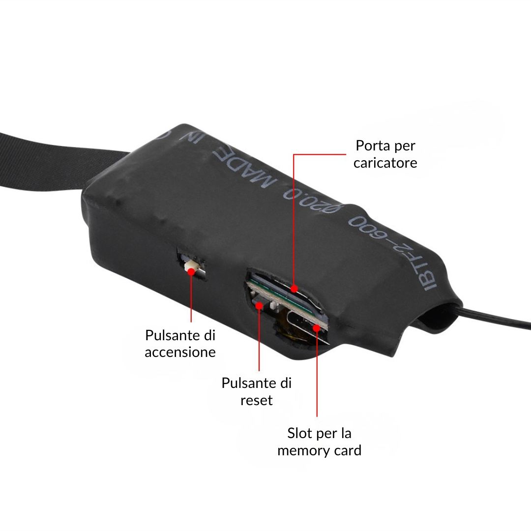 Button360™ - Mini camera incognita