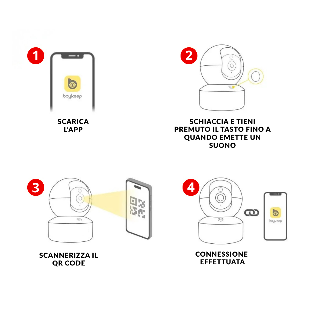 SmartEye™ - Mini telecamera di sicurezza