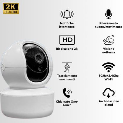 SmartEye™ - Mini telecamera di sicurezza