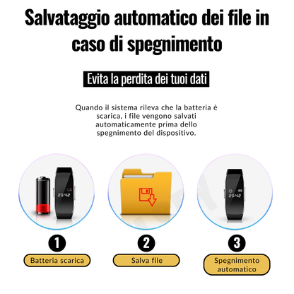 Voxon™ - Mini microfono portatile