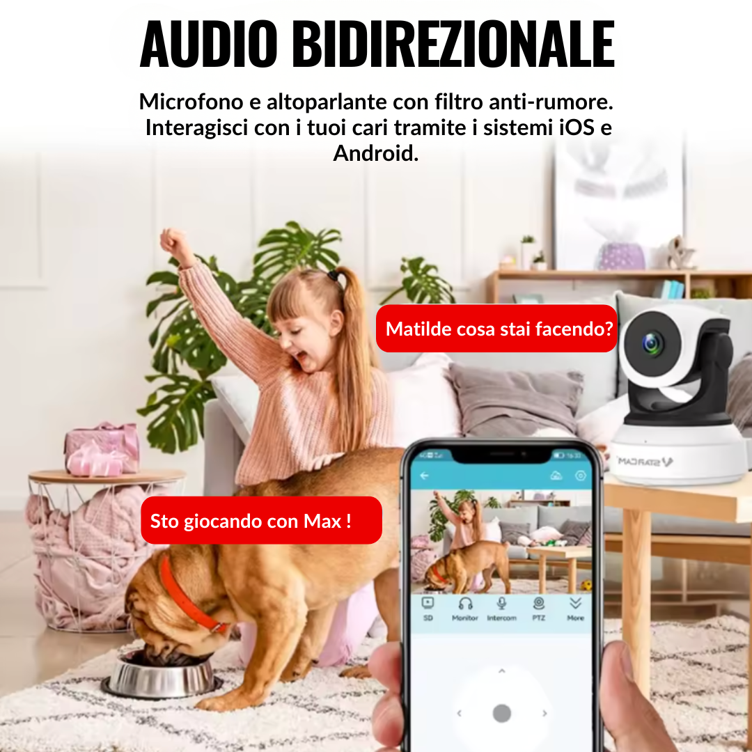 NexCam™ - Telecamera smart