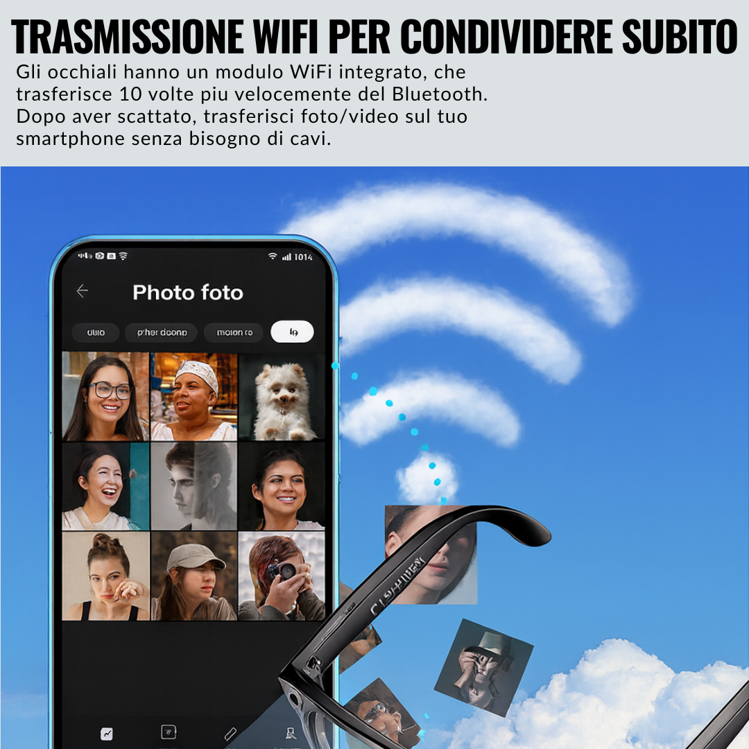 iView Glasses™ - Occhiali smart