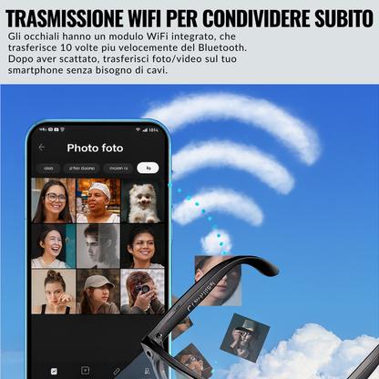 iView Glasses™ - Occhiali smart